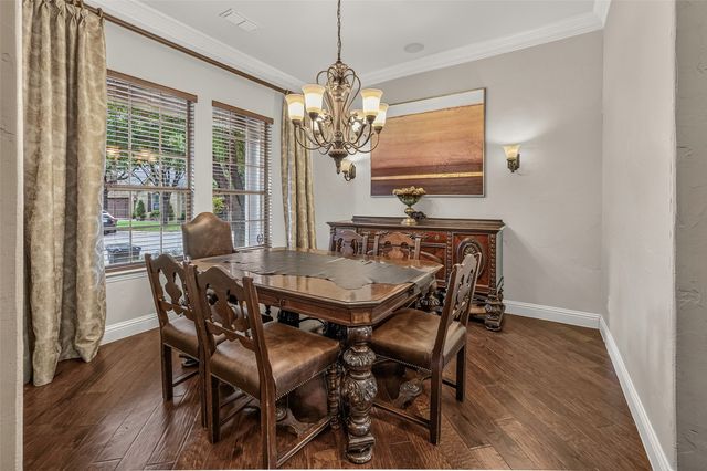6820 River Park Circle, Fort Worth, TX 76116