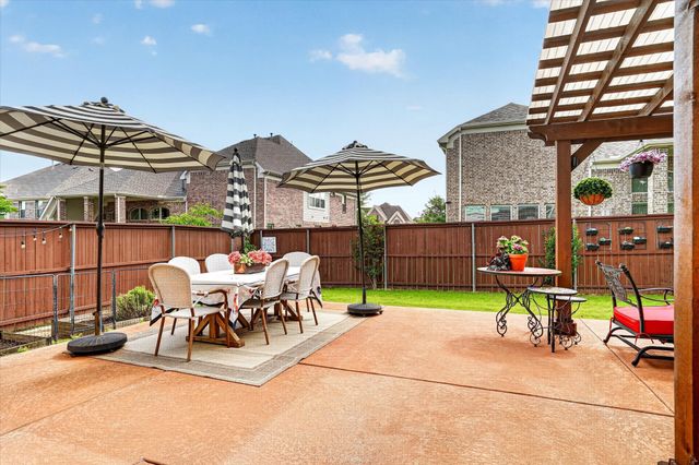 332 Reata Road, Keller, TX 76248