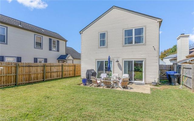 5401 Glenville CIR, Virginia Beach, VA 23464