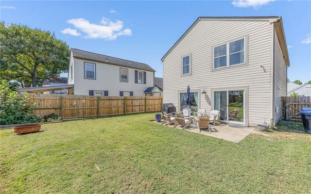 5401 Glenville CIR, Virginia Beach, VA 23464