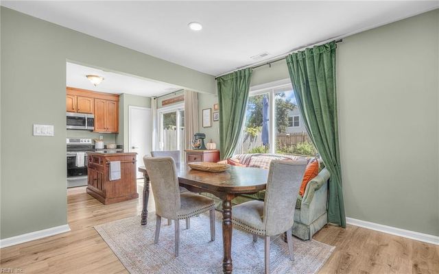 5401 Glenville CIR, Virginia Beach, VA 23464