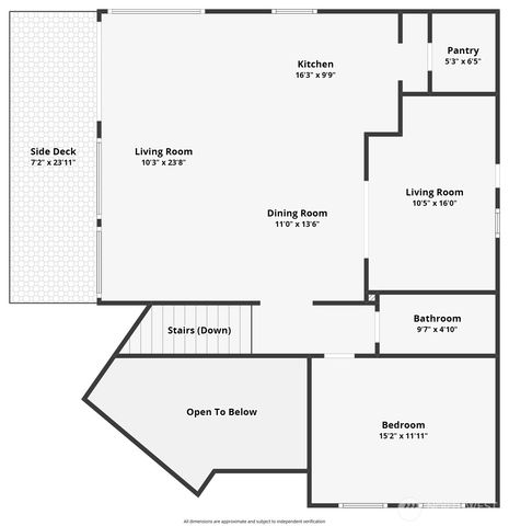 11753 Lakeside Avenue NE, Seattle, WA 98125