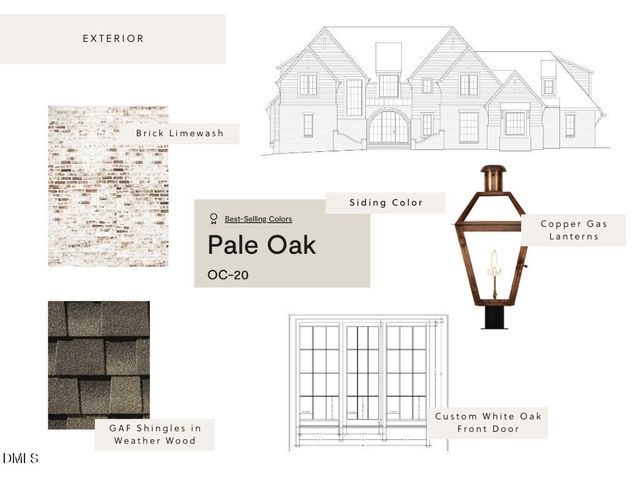 1313 Eagleson Lane, Wake Forest, NC 27587