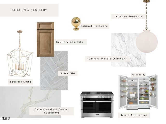 1313 Eagleson Lane, Wake Forest, NC 27587