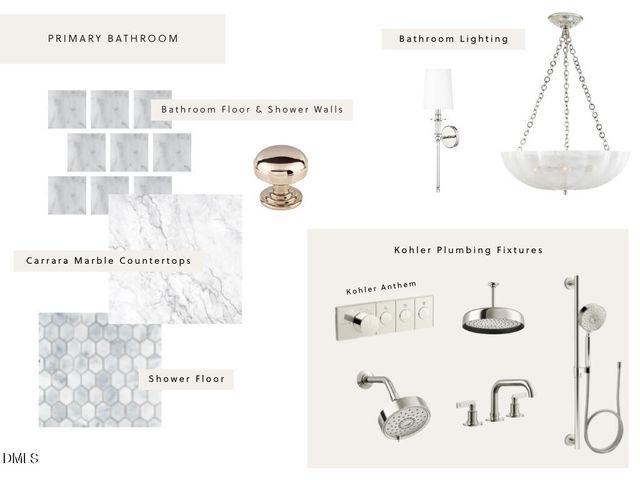 1313 Eagleson Lane, Wake Forest, NC 27587