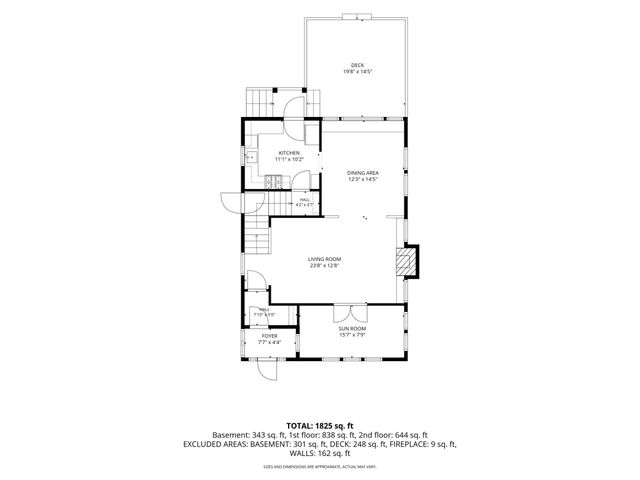 2028 Princeton Avenue, Saint Paul, MN 55105
