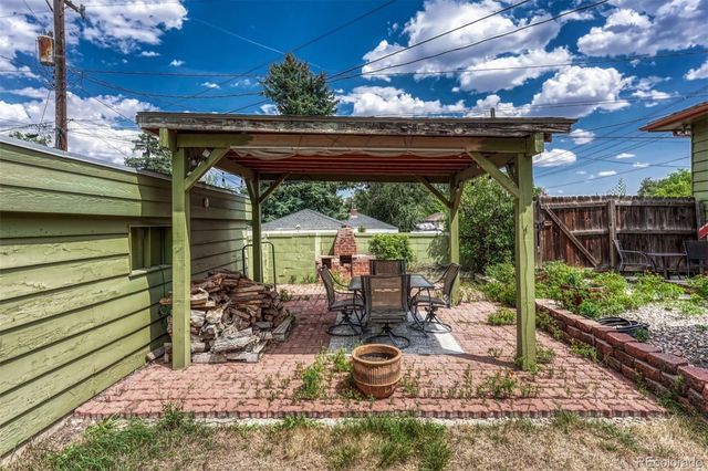 1412 E Kiowa Street, Colorado Springs, CO 80909