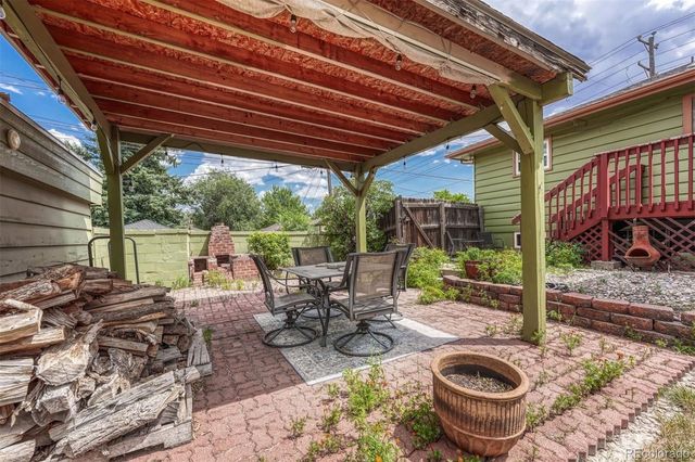1412 E Kiowa Street, Colorado Springs, CO 80909