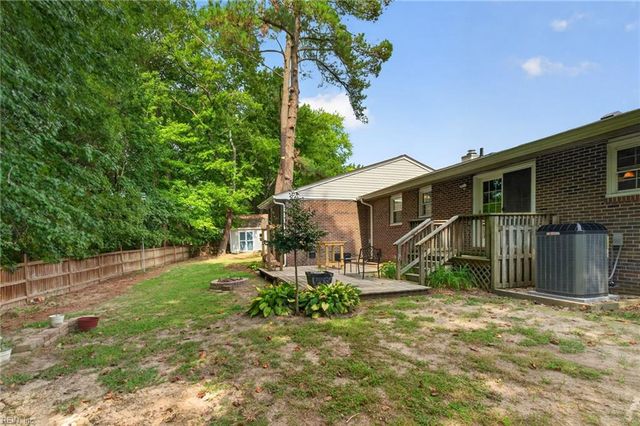 5504 Buckhorne CT, Suffolk, VA 23435
