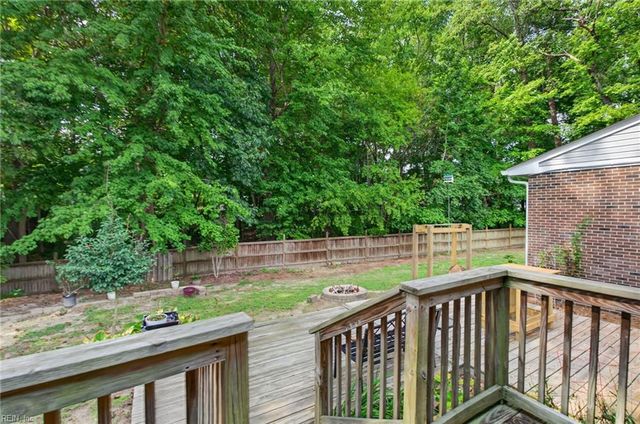 5504 Buckhorne CT, Suffolk, VA 23435