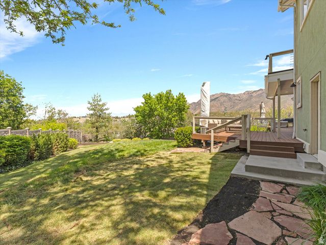 8318 S RIDGE POINT RD, Sandy, UT 84093