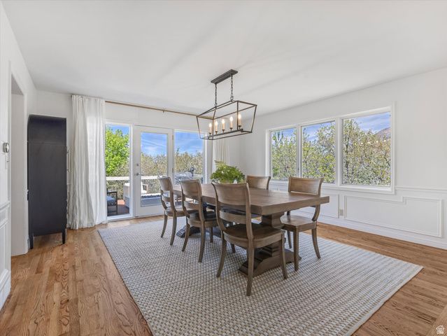 8318 S RIDGE POINT RD, Sandy, UT 84093