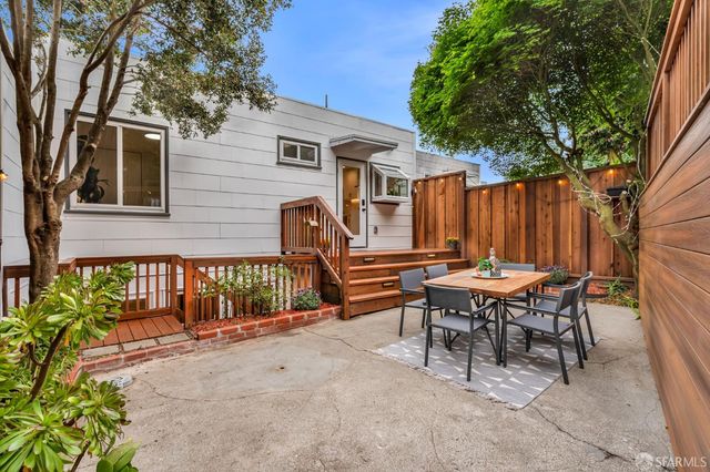 358 Los Palmos Drive, San Francisco, CA 94127