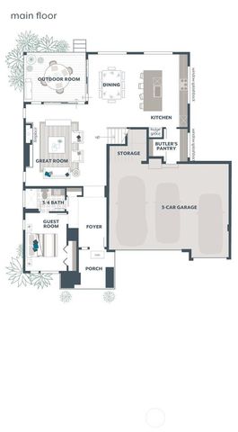 4041 Wandering Way, Port Orchard, WA 98367