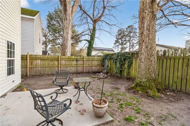 2113 Sparrow RD, Chesapeake, VA 23320