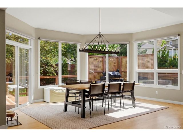 1591 Valley View Ct, Golden, CO 80403