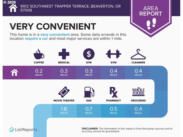 9912 Sw TRAPPER Ter, Beaverton, OR 97008