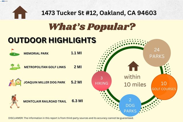 1473 Tucker St 12, Oakland, CA 94603