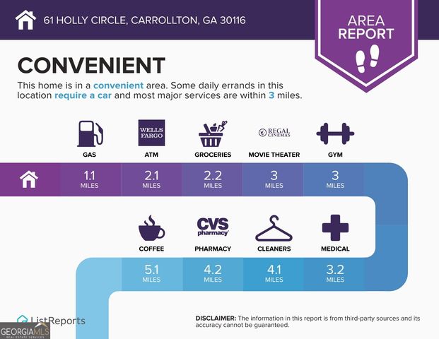61 Holly Circle, Carrollton, GA 30116