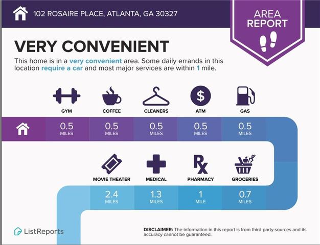 102 Rosaire Place NW, Atlanta, GA 30327
