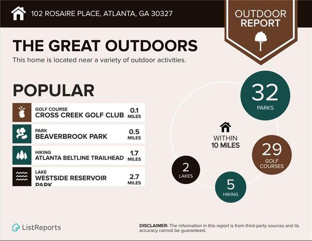 102 Rosaire Place NW, Atlanta, GA 30327