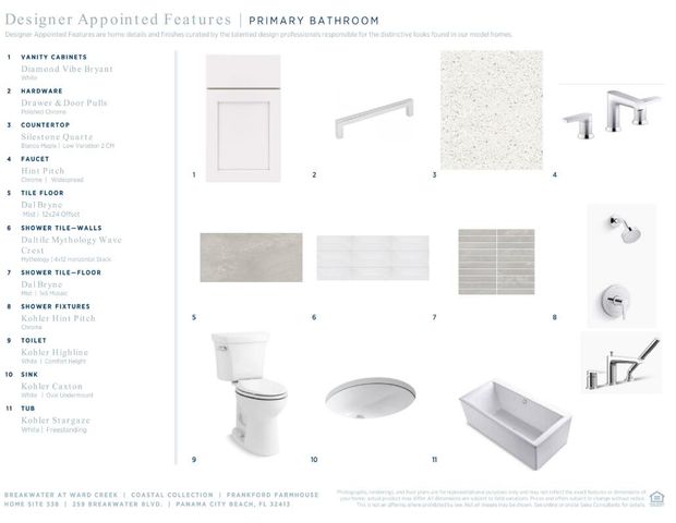 259 Breakwater Boulevard Lot 338, Panama City Beach, FL 32413