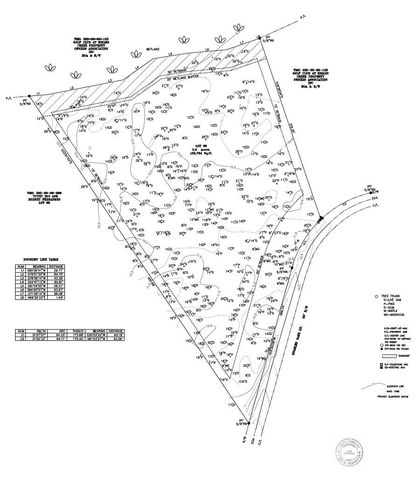 3934 Gnarled Oaks Lane, Johns Island, SC 29455