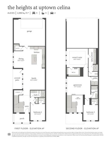316 Walker Parkway, Celina, TX 75009