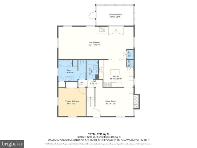 3456 SOLLERS POINT RD, Baltimore, MD 21222