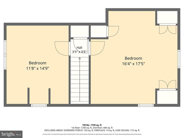 3456 SOLLERS POINT RD, Baltimore, MD 21222