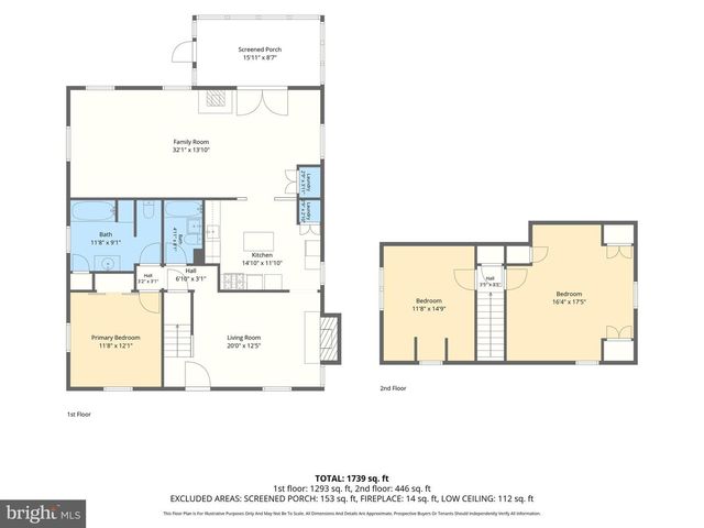 3456 SOLLERS POINT RD, Baltimore, MD 21222