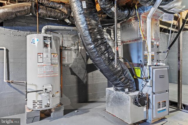 2417 N GEORGE ST, York, PA 17406