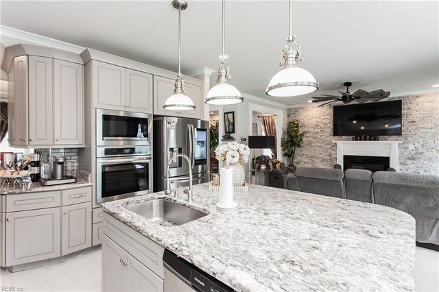 220 Ians WAY, Chesapeake, VA 23320