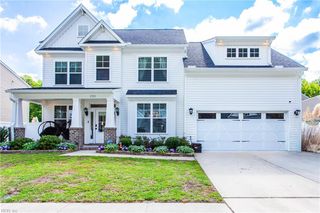 220 Ians WAY, Chesapeake, VA 23320