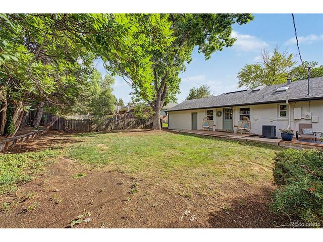 3076 S Holly Pl, Denver, CO 80222