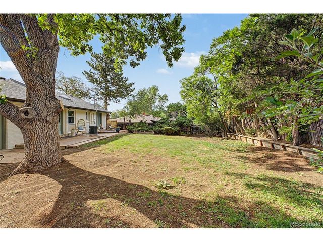 3076 S Holly Pl, Denver, CO 80222
