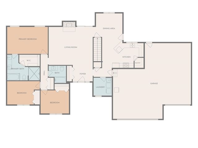 501 E Stoneridge Drive, Plainwell, MI 49080