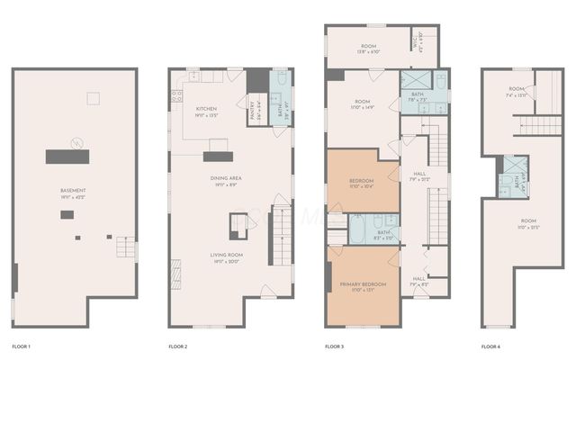 730 Miller Avenue, Columbus, OH 43205