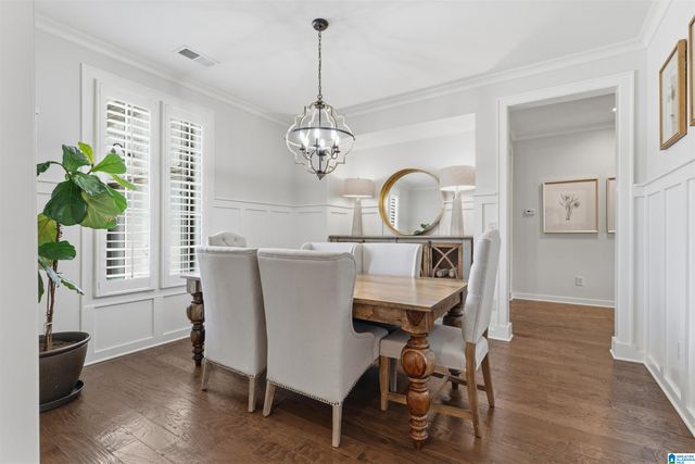 2029 HIGHLAND VILLAGE BEND, Birmingham, AL 35242