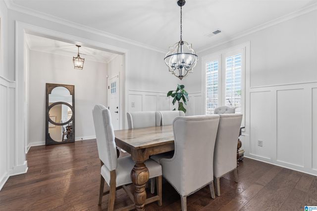 2029 HIGHLAND VILLAGE BEND, Birmingham, AL 35242