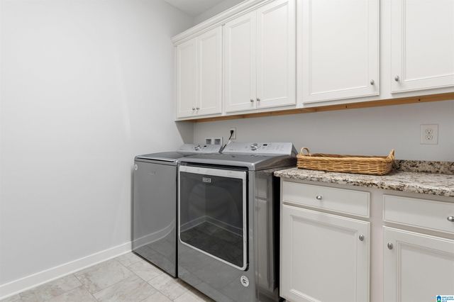 2029 HIGHLAND VILLAGE BEND, Birmingham, AL 35242