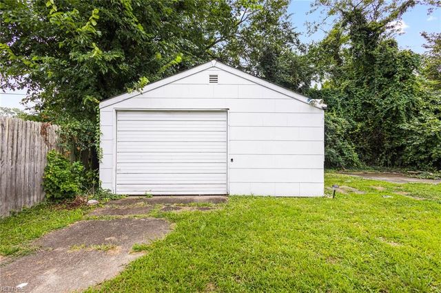 123 Rogers AVE, Norfolk, VA 23505