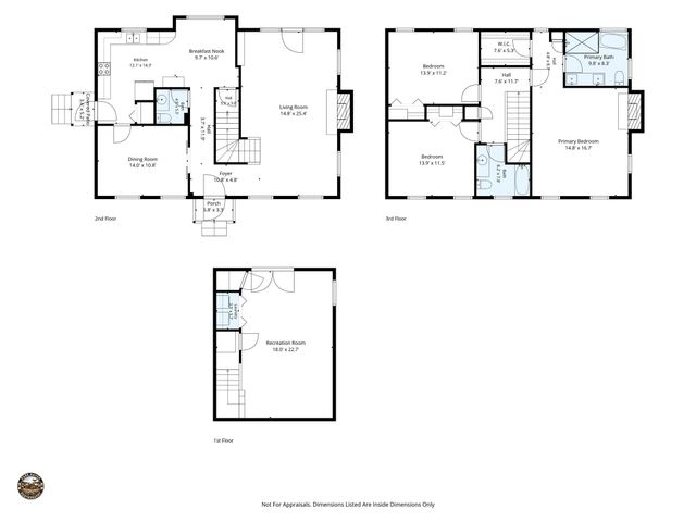 2720 Steeplechase Road, Gastonia, NC 28056