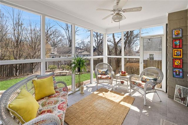 5347 Canterbury Road, Fairway, KS 66205