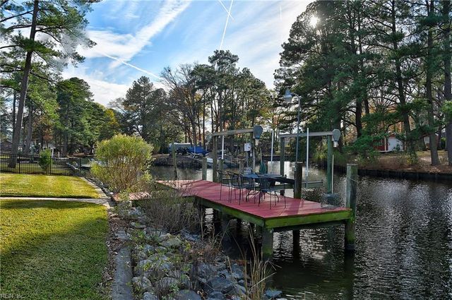 3513 Byrn Brae DR, Virginia Beach, VA 23464