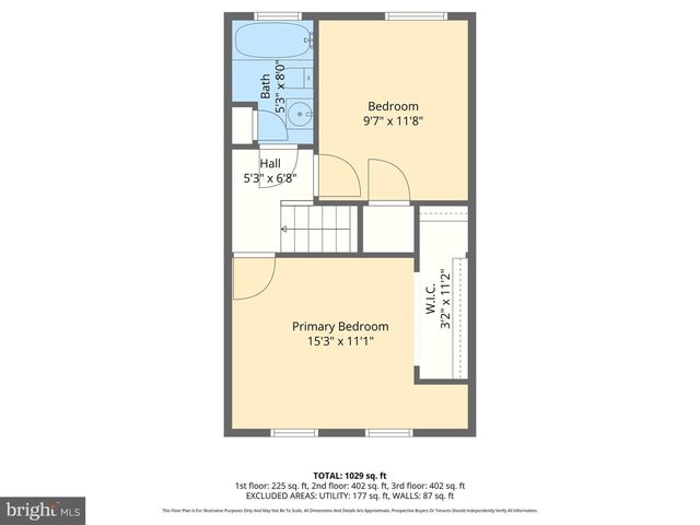 748 ARNCLIFFE RD, Essex, MD 21221
