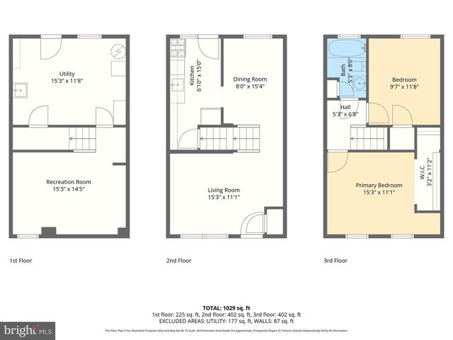 748 ARNCLIFFE RD, Essex, MD 21221