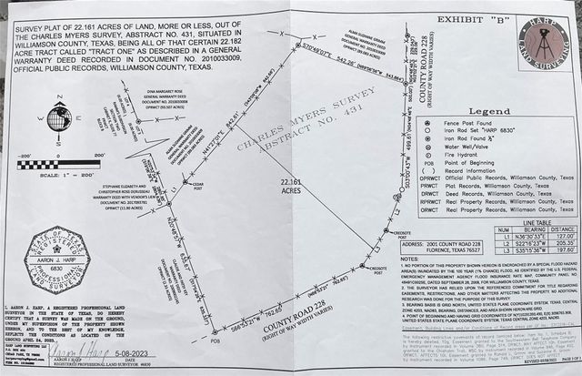 2001 County Road 228 RD, Florence, TX 76527