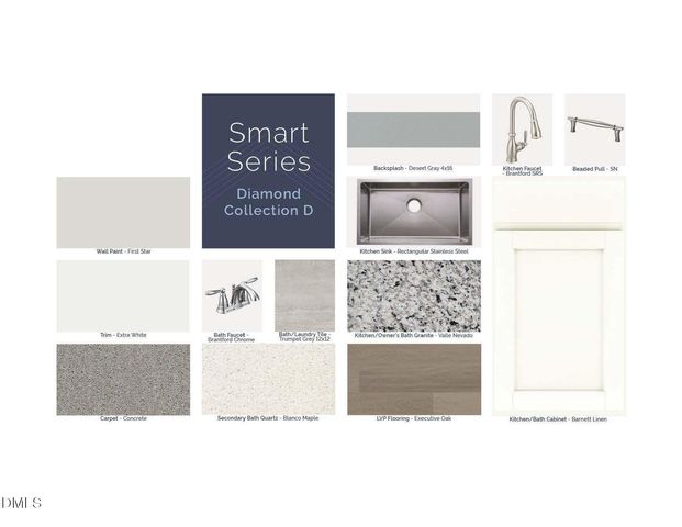 3133 Cathedral Comb Drive 264, Apex, NC 27502