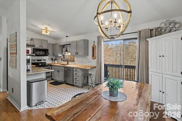 30 Whippoorwill Drive, Weaverville, NC 28787